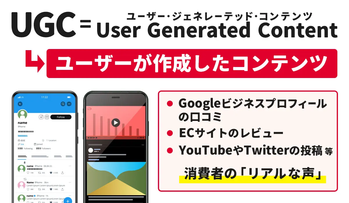 UGC（User Generated Content）
